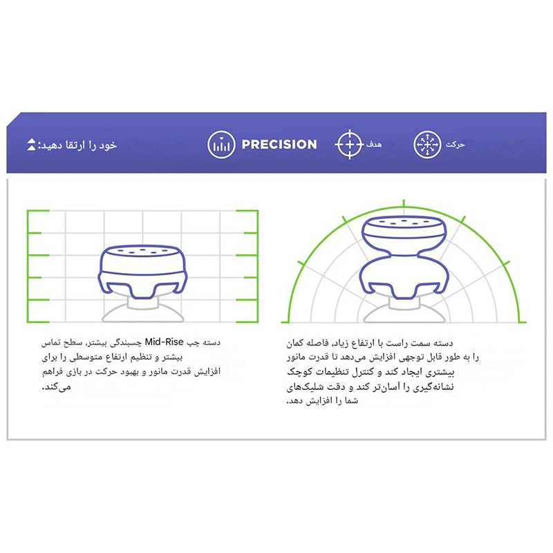روکش آنالوگ KontrolFreek مدل FPS Freek Edge - Image 8