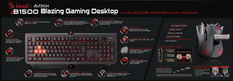 دنیای امکانات در کیبورد و موس گیمینگ A4tech Bloody B1500 Blazing