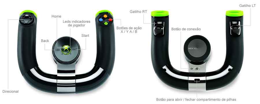 فرمان بازی بی سیم مایکروسافت مدل Xbox 360 Wireless Speed Wheel