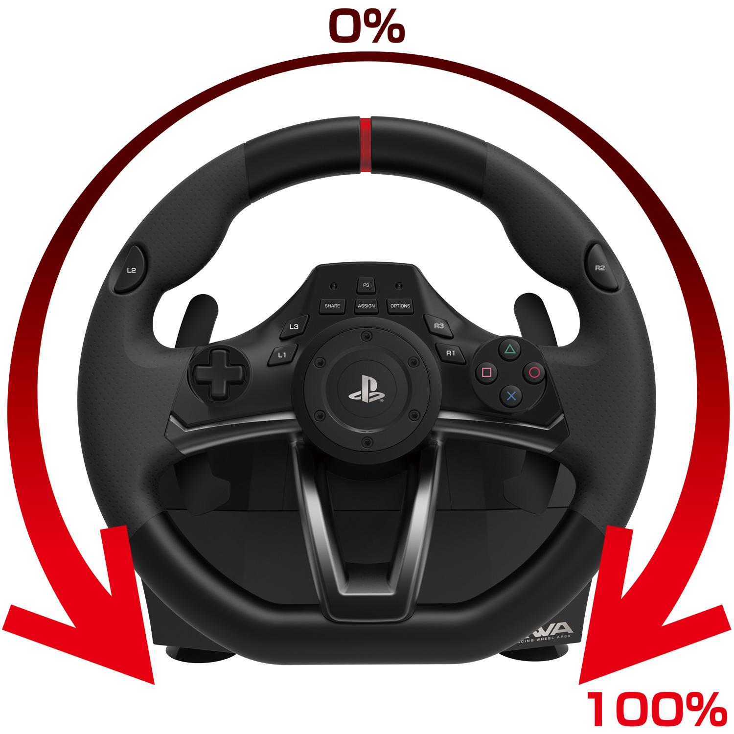 حساسیت قابل تنظیم در 7 سطح مختلف