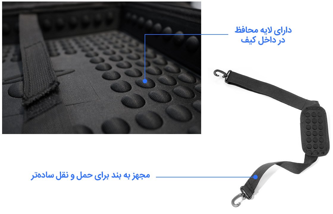 خرید کیف ضدضربه PS4 Pro طرح Grand Theft Auto C2