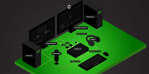 کپچر کارت ریزر Ripsaw HD