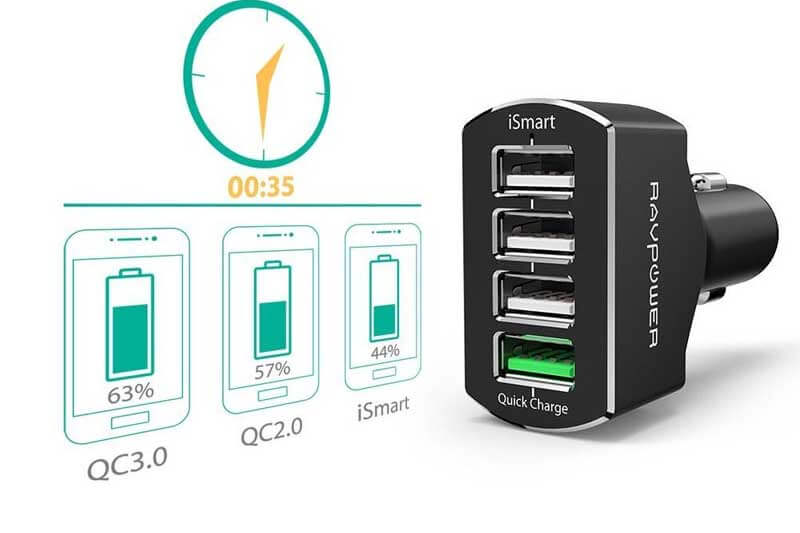 شارژر فندکی راو پاور مدل RP VC003 - Image 3