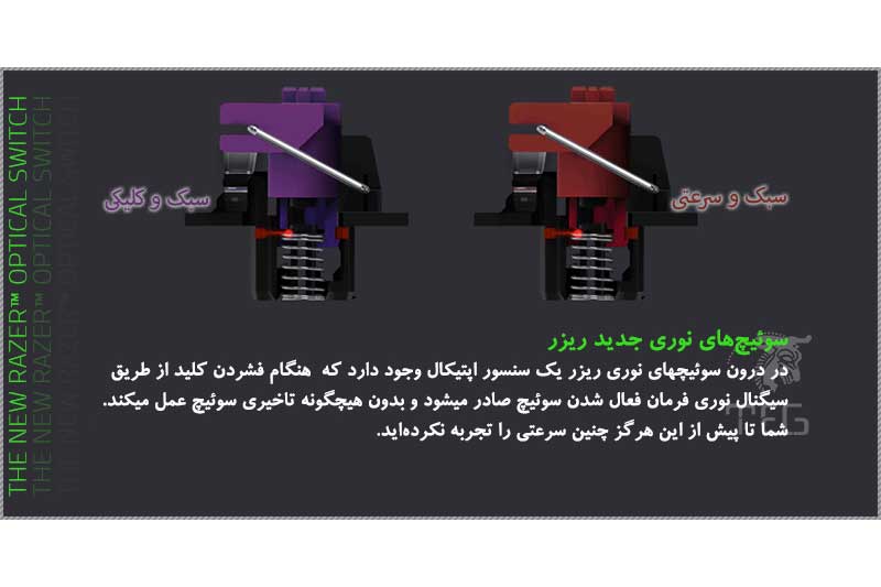 کیبورد گیمینگ ریزر RAZER Huntsman Elite Clicky