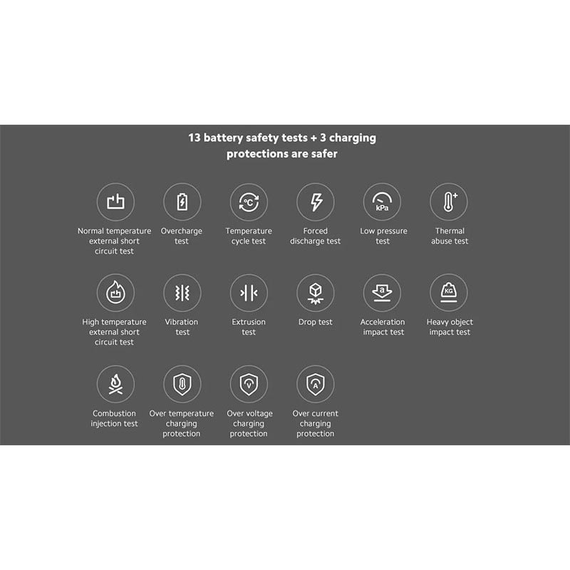 پیچ گوشتی شارژی شیائومی Mijia MJDDLSD003QW - Image 2