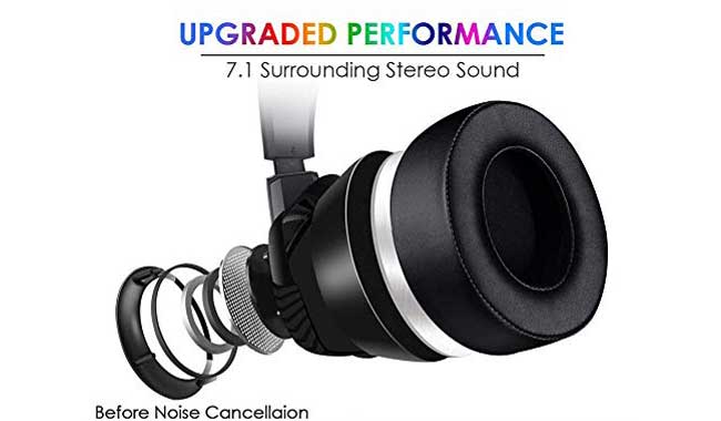 هدست گیمینگ اونیکوما  Onikuma K6 Blue Edition