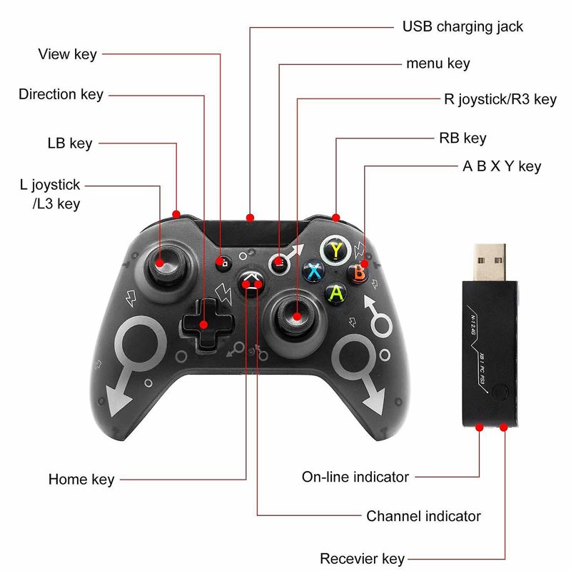 دسته بازی بیسیم 5کاره مدل N-1 - Image 11