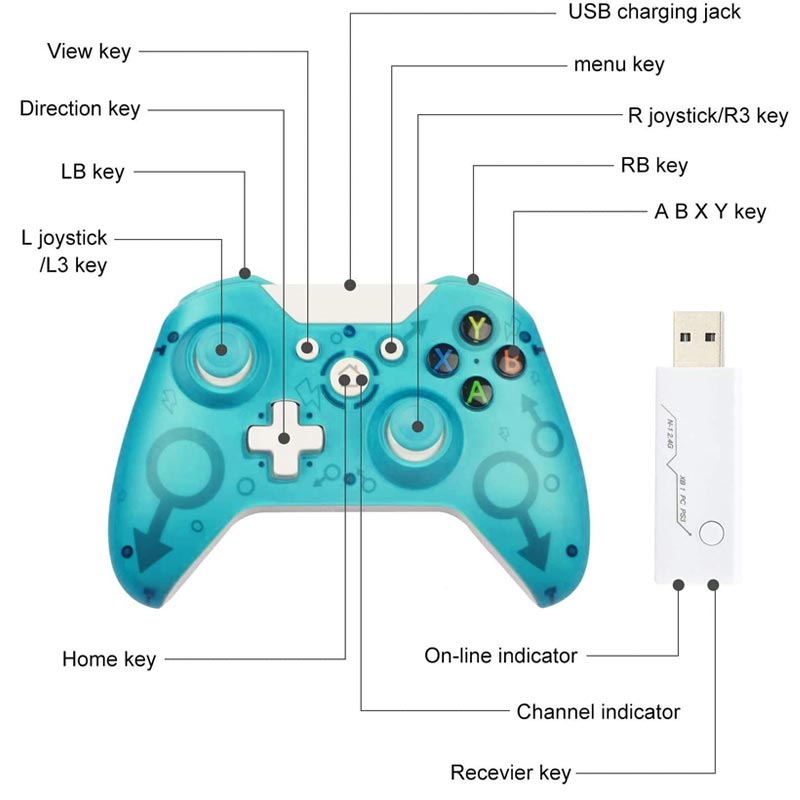دسته بازی بیسیم 5کاره مدل N-1 - Image 12