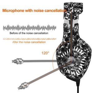 هدست گیمینگ اونیکوما مدل Onikuma K1B Pro Yellow Camo