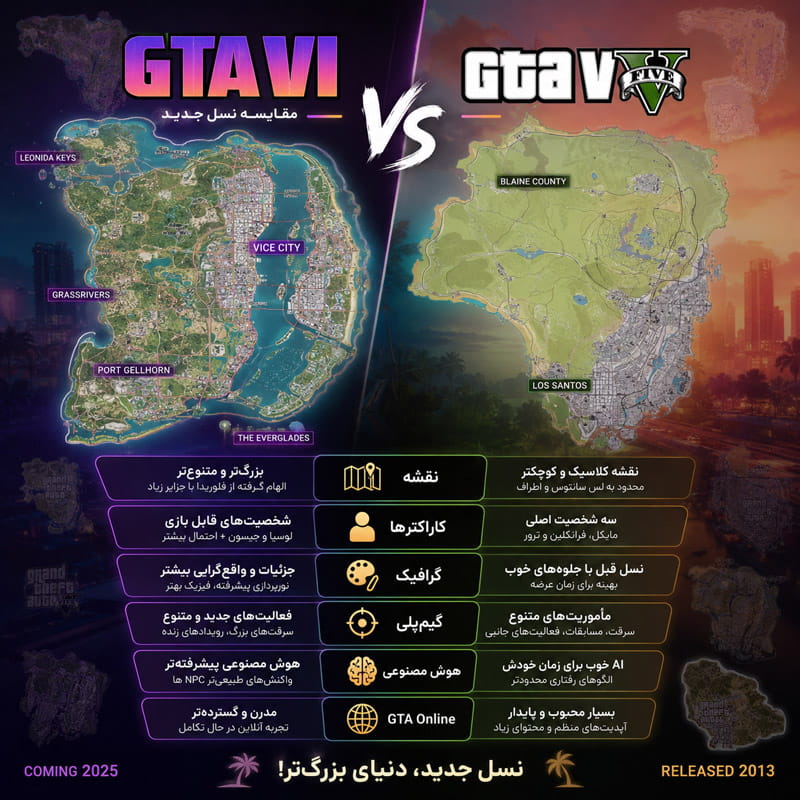 مقایسه نقشه GTA V و GTA VI
