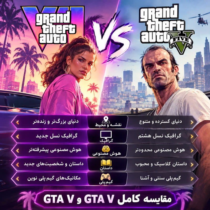 مقایسه کامل GTA V و GTA VI