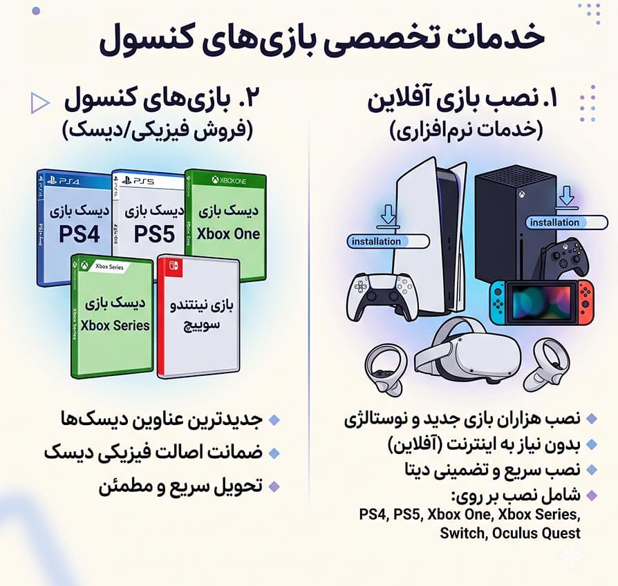 دیسک بازی